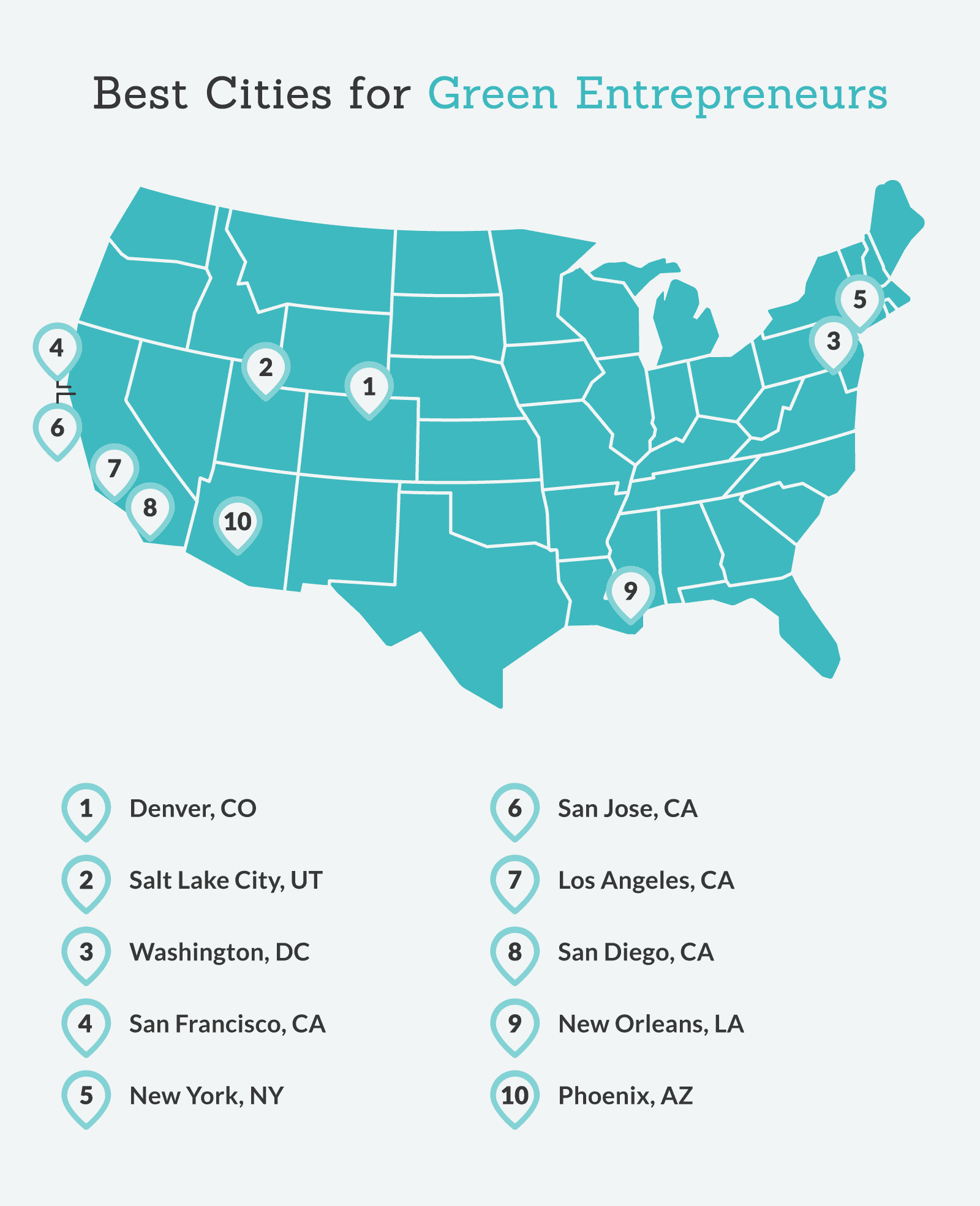 The 10 Best Cities for Green Entrepreneurs ZenBusiness PBC